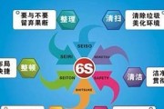 以5s怎么样好用吗？（探索5s方法对工作效率的影响）
