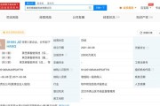 芝麻资本（揭秘芝麻资本的投资策略和成功案例）