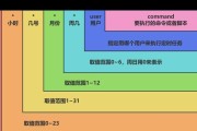 利用crontab设置每天执行的方法（简单易懂的教程，让你轻松掌握）