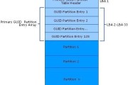 全面解析GPT分区教程（从零开始，教你如何正确使用GPT分区来优化硬盘空间利用）