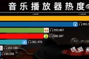 百度音乐如何满足用户的音乐需求（探索百度音乐的特色功能与用户体验）