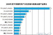 十大名牌路由器品牌大揭秘（挑选最佳网络连接伙伴，快速稳定上网从此不再困扰）