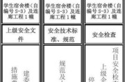 电脑打印档案标签教程（轻松管理档案，从电脑打印档案标签开始）
