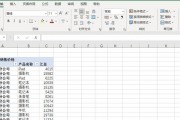 以Excel透视图制作为主题的数据分析教程（从零开始学习透视表，为你的数据分析提供新的视角）