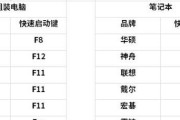 U盘装系统教程完整版Win7（用U盘快速安装Windows7系统，教你轻松搞定！）