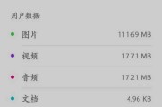 手机内存清理大揭秘（以手机怎么清理手机内存为主题写的一篇文章）