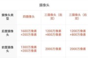 华为NOVA2（领先配置，突破自我）
