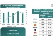 OPPO59C和小米手机对比分析（功能、性能、价格、外观等方面的详细比较）
